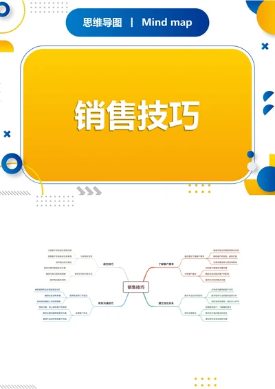销售技巧职场思维导图