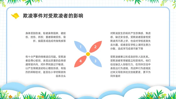 简约插画校园霸凌主题班会PPT课件