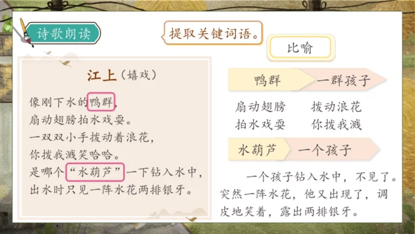 【核心素养】部编版语文三年级下册-18. 童年的水墨画 第2课时（课件）
