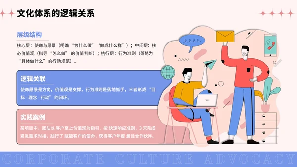 彩色插画风企业文化宣导PPT模板