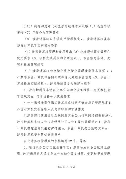 军工保密资质申请详细 (2).docx