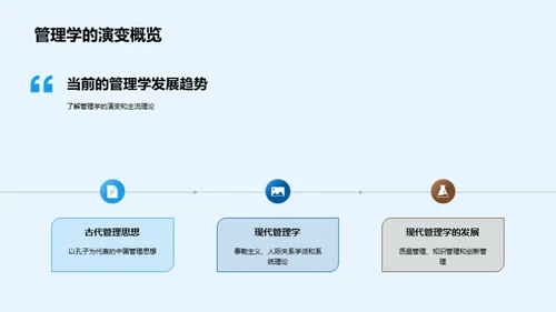 管理学的未来景象