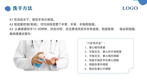 蓝色简约手卫生的干预和有效管理PPT模板宣传PPT动态PPT护理