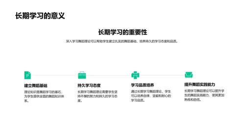 舞蹈美学解读PPT模板