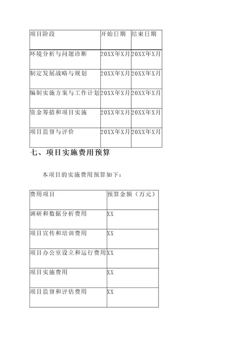 乡村振兴项目组织实施方案