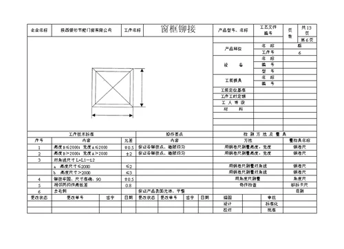 陕西银杉节能门窗有限责任公司铝合金制作及安装工艺流程图