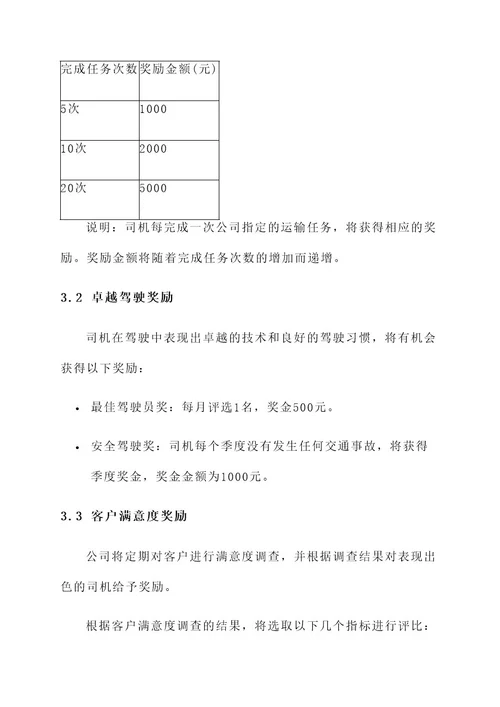 运输公司司机奖励方案