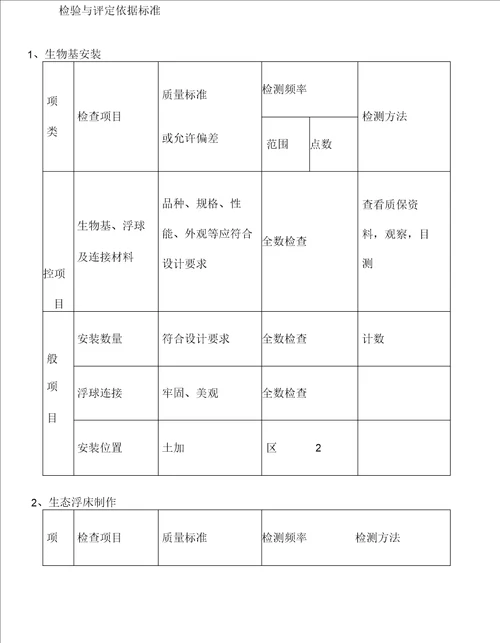 生态工程施工检验与评定标准