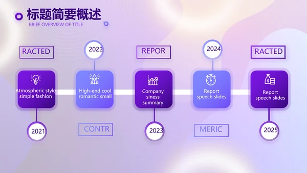 紫色大气电商转正述职报告动态PPT模板