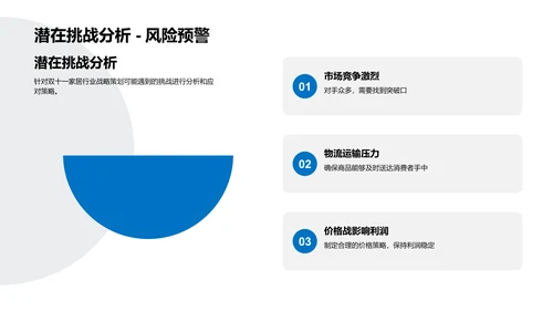 家居行业双十一攻略