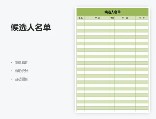 候选人名单