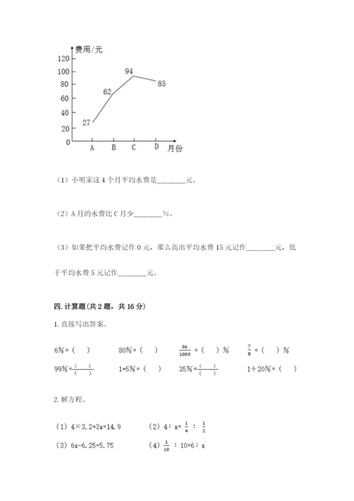 冀教版小升初数学模拟试卷及答案（各地真题）.docx