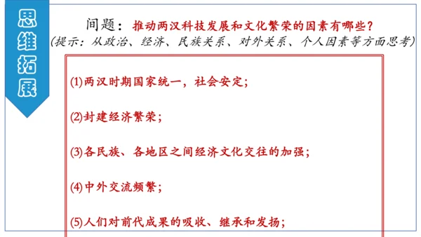 第15课 两汉的科技与文化 课件