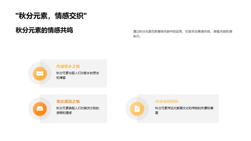 秋分影响力提升新媒体内容
