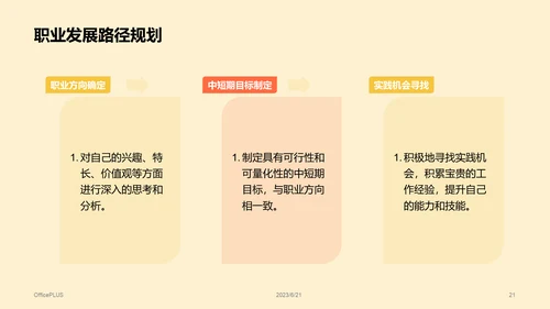 黄色插画大学生就业述职指导PPT模板
