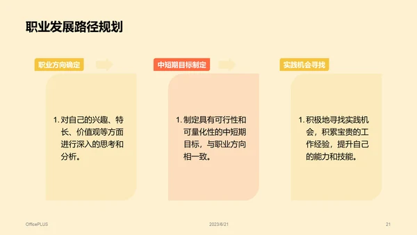 黄色插画大学生就业述职指导PPT模板