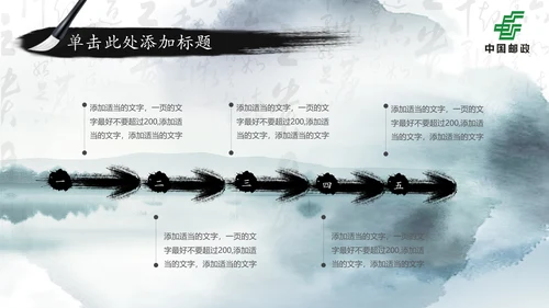 中国邮政储蓄银行邮储邮局动态PPT模板