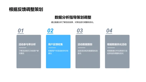 游戏社区活跃度提升指南