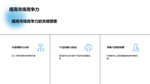 智慧化工：数字化新纪元