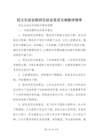 民主生活会组织生活会党员互相批评清单 (3).docx