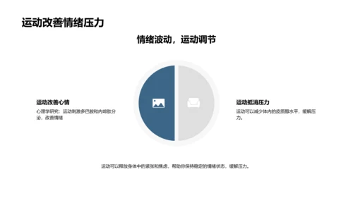 青春期运动益成长PPT模板