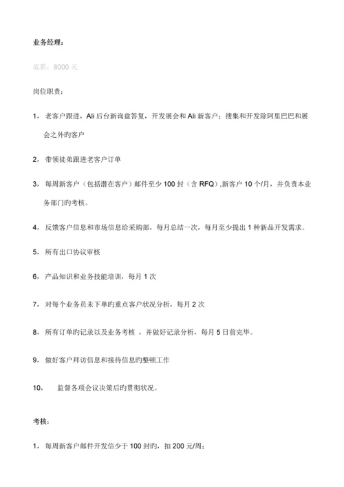 外贸业务部绩效考核.docx