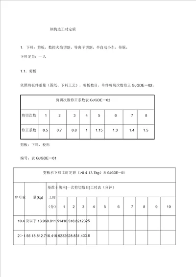 钢结构工时定额