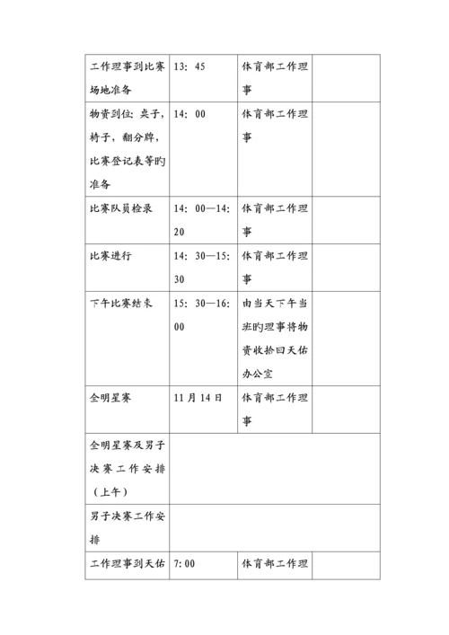 北京交通大学院际杯篮球赛综合计划书.docx