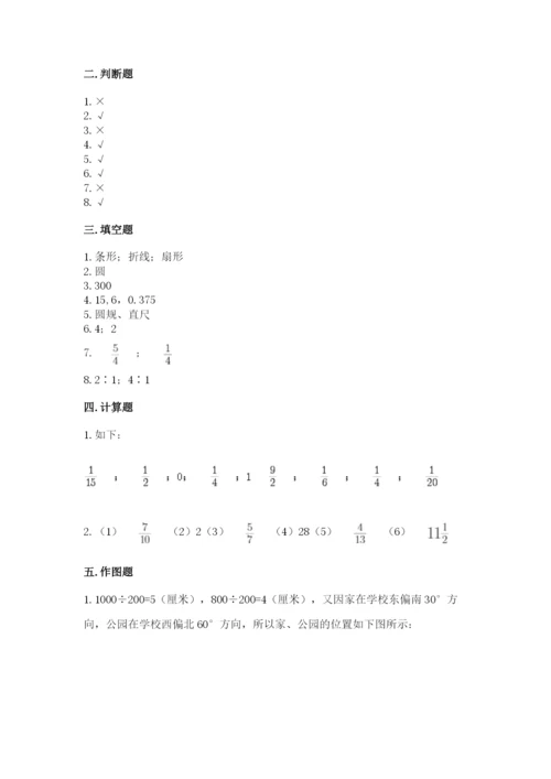 人教版小学六年级上册数学期末测试卷带答案（巩固）.docx
