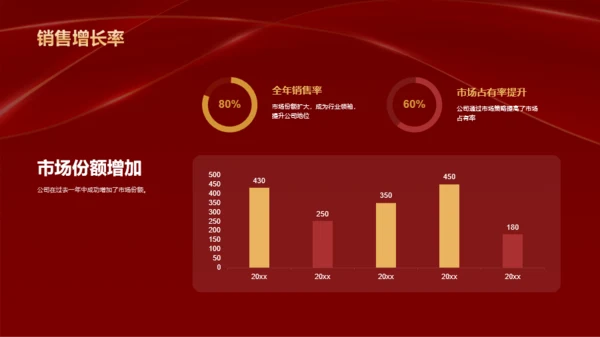 红色奢华企业通用行业年会庆典PPT模板