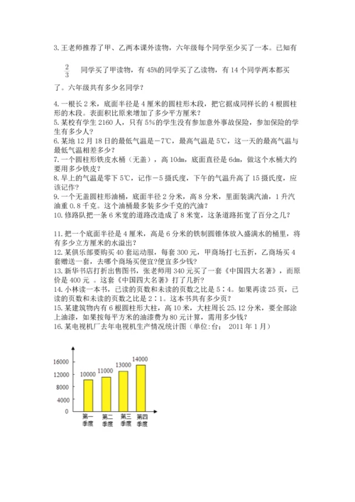 六年级小升初数学应用题50道附答案（满分必刷）.docx