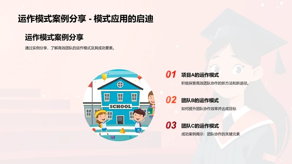 团队动力与项目成功PPT模板