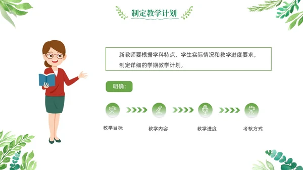 绿色清新花卉新教师教学常规培训教师课件PPT模板教师培训