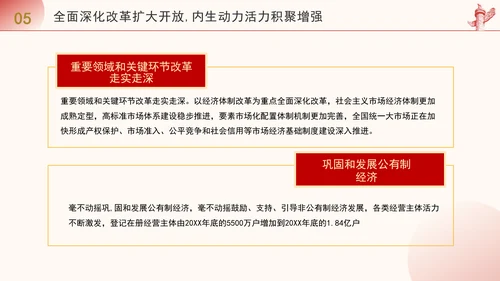 领导班子专题党课全面深化改革激发高质量发展动力PPT课件