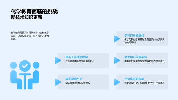 高中化学教育创新