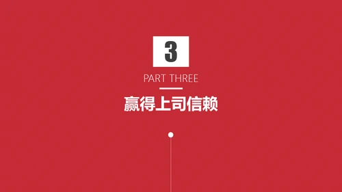 团队合作工作方法与管理能力提升培训PPT