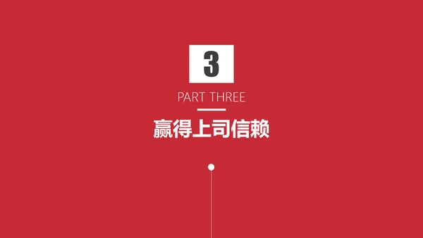 团队合作工作方法与管理能力提升培训PPT