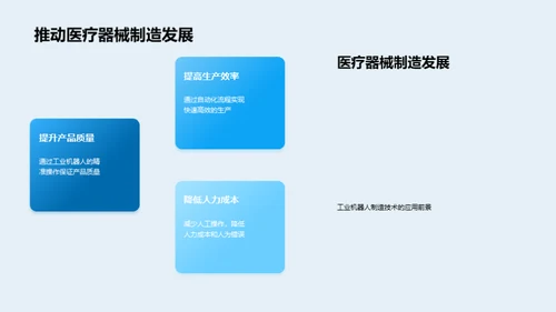 赋能医疗：机器人智能制造