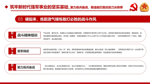 中央军委基层建设会议军队部队过硬作风强军兴军PPT
