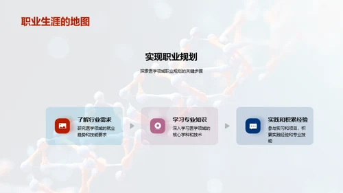 医学领域的未来之路