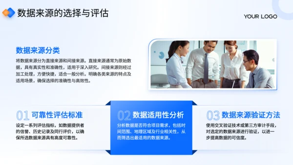 蓝色商务风专业数据报告制作规范培训PPT