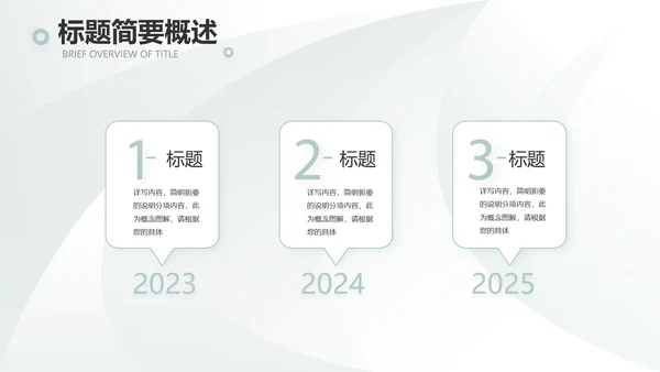 高端品牌介绍策划方案工作总结计划PPT
