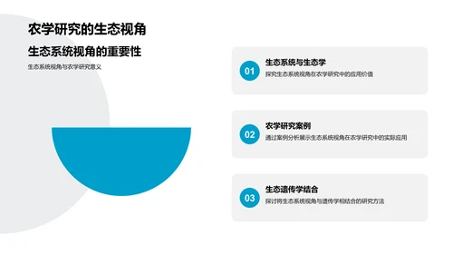 农学研究新方向报告PPT模板