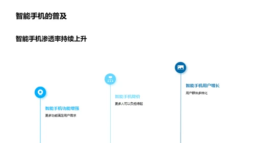 揭秘未来互联网技术革命