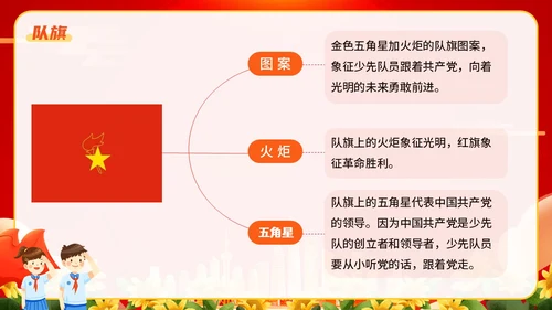 红色插画卡通党政风学生少先队员知识青少年主题班会通用PPT建队日