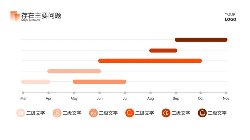 橙色商务风简约总结汇报PPT模板