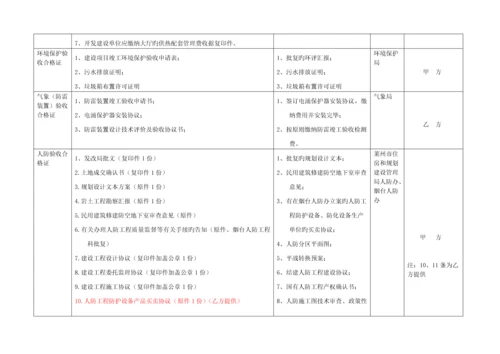 项目竣工验收明白纸.docx