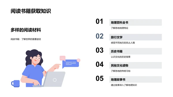 全球地理文化解析PPT模板