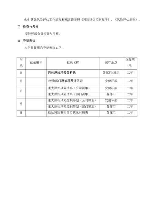 安健环原始风险评估实施标准细则.docx