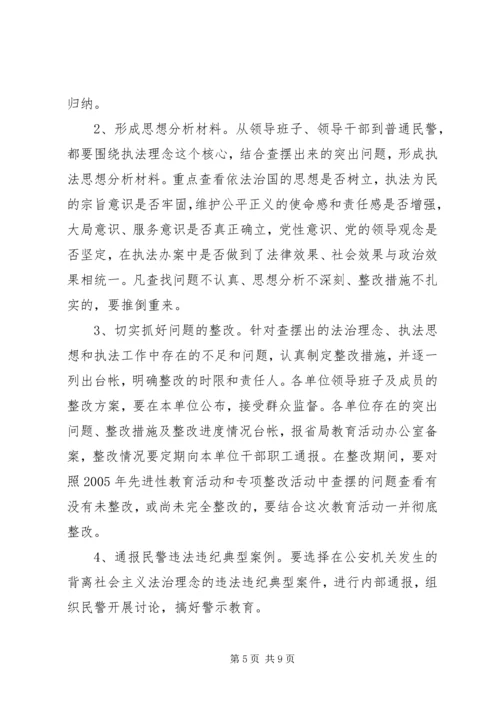 铁路公安局社会主义法治理念教育工作方案.docx